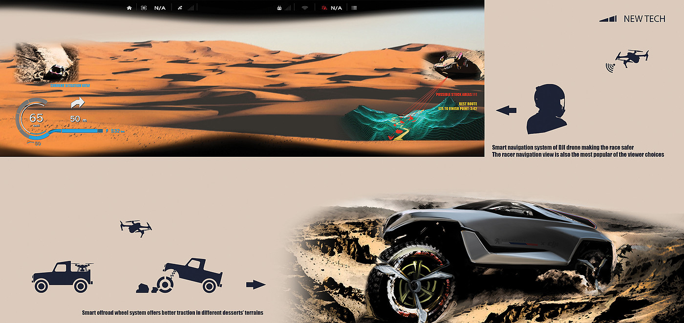 Peugeot Sport，DAY，automobile，