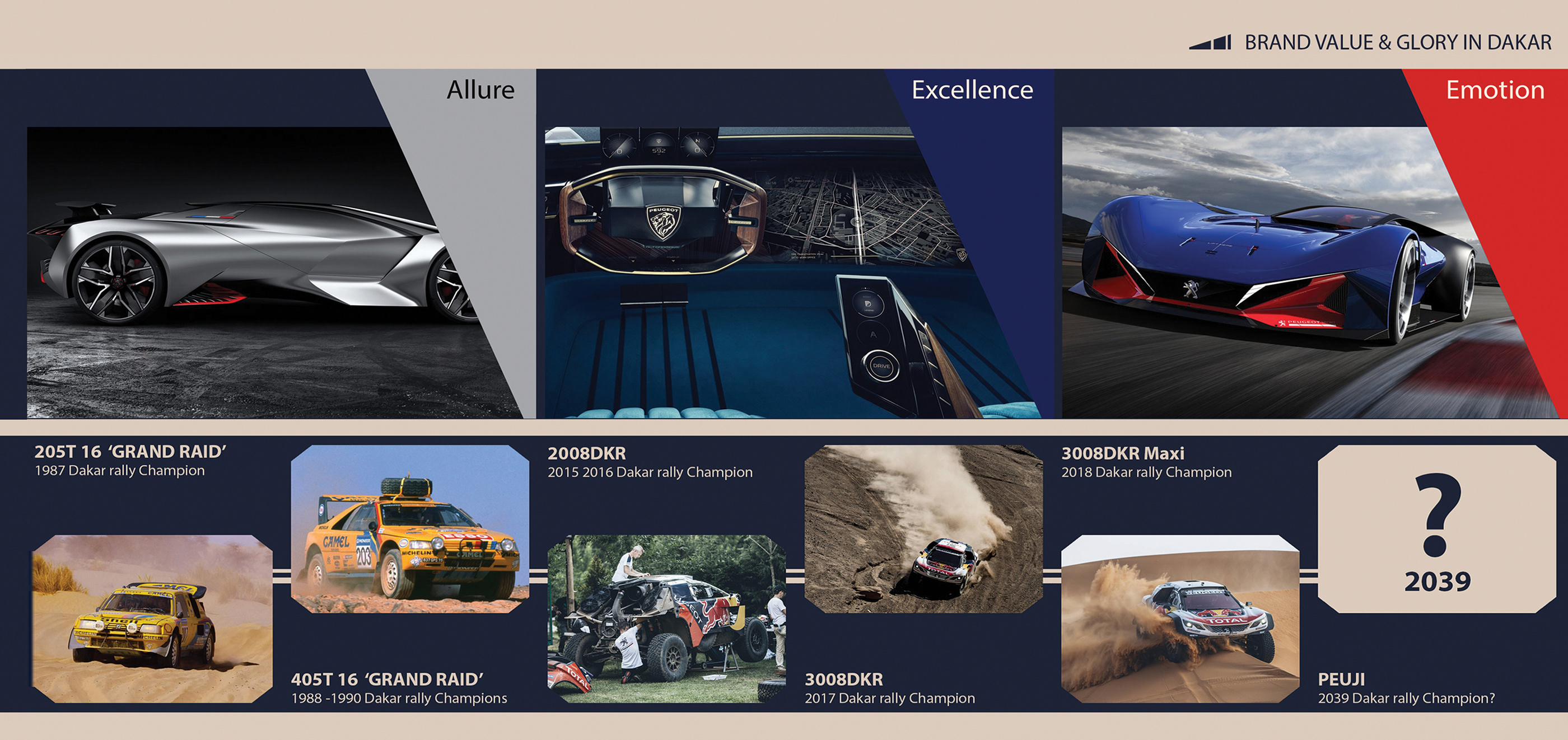 Peugeot Sport，DAY，automobile，