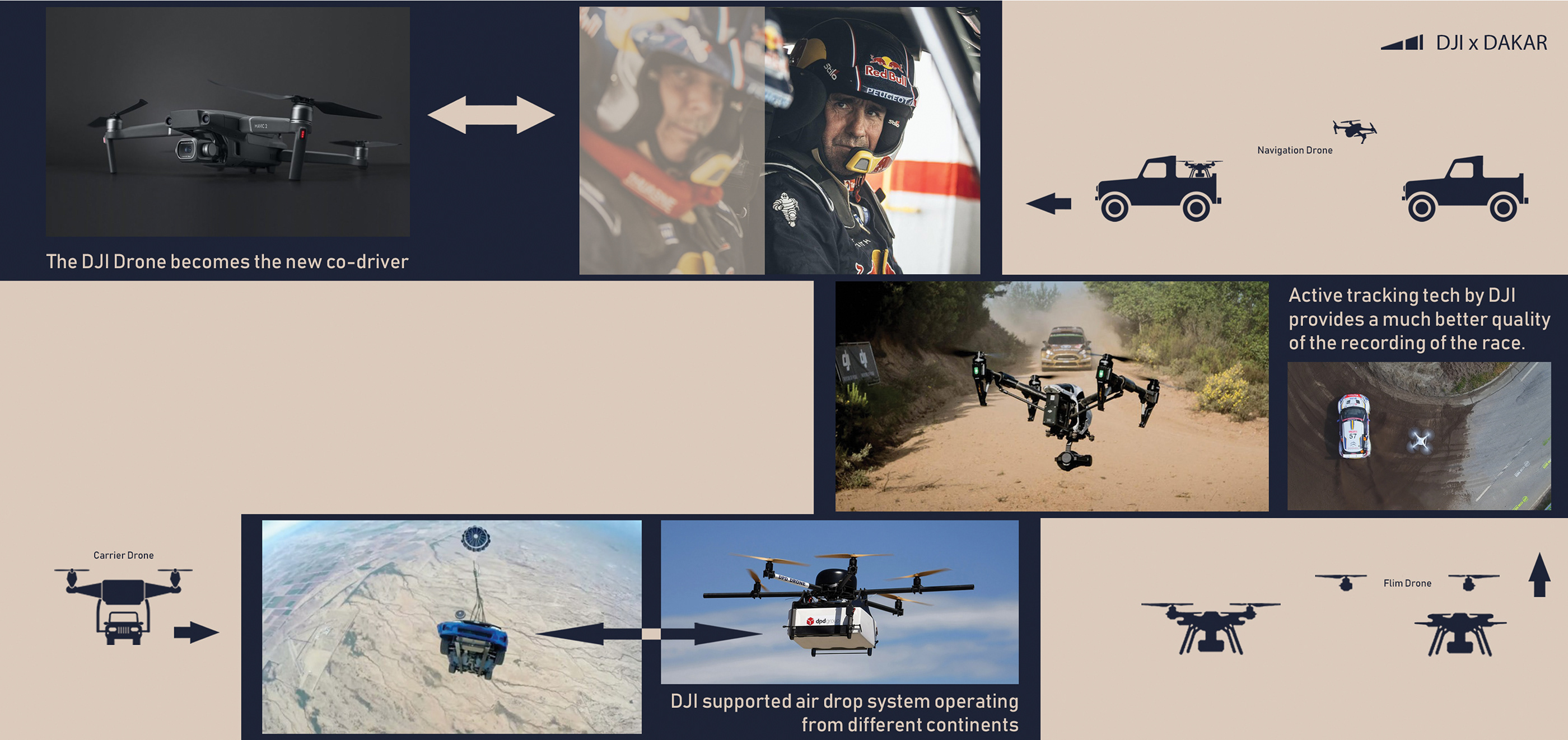 Peugeot Sport，DAY，automobile，