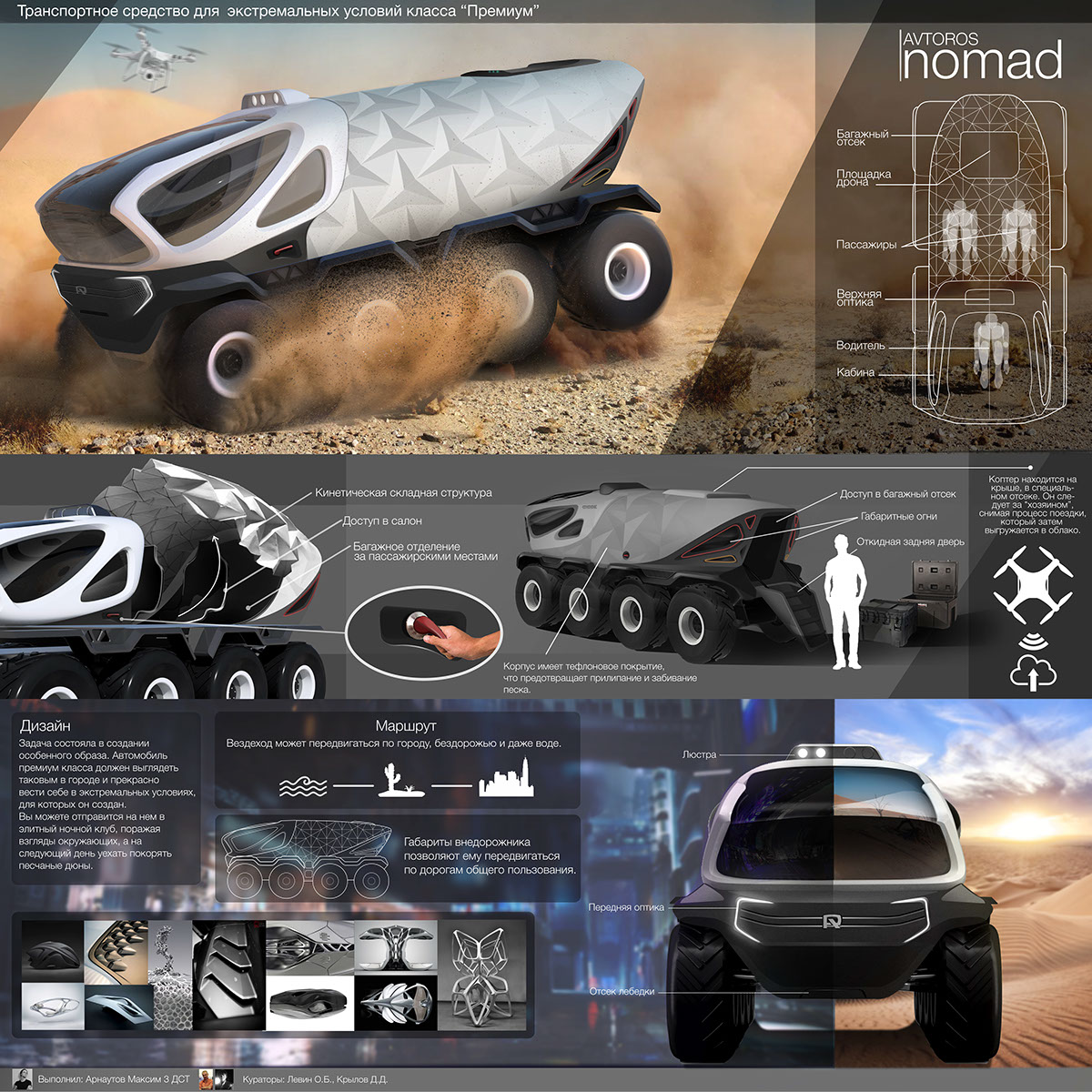 Authors ™ NOMAD，Max Arnautov，traffic，vehicle，Off-road vehicle，concept，
