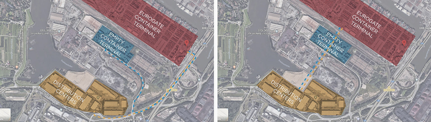 transport，goods，ANT，Container，Port，equipment，