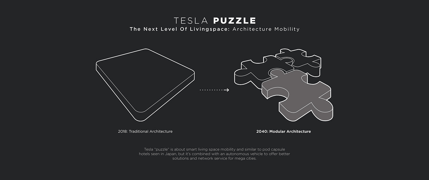 Tesla，tesla，future，vehicle，automobile，traffic，David Bang，