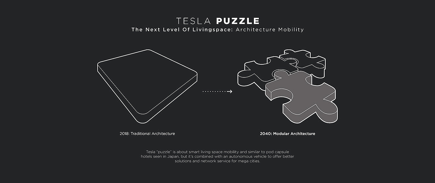 Tesla，tesla，future，vehicle，automobile，traffic，David Bang，