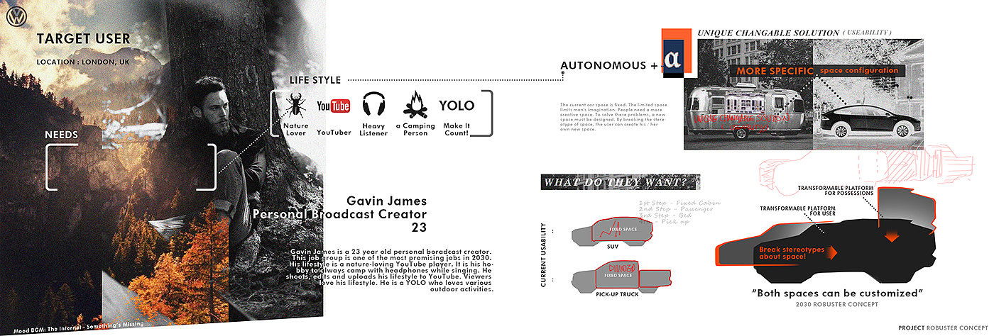 concept，Hand drawn，public，automobile，