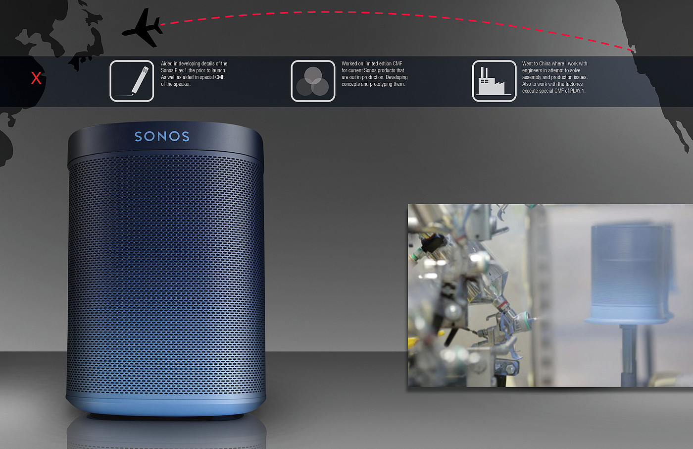 sonos，音响，