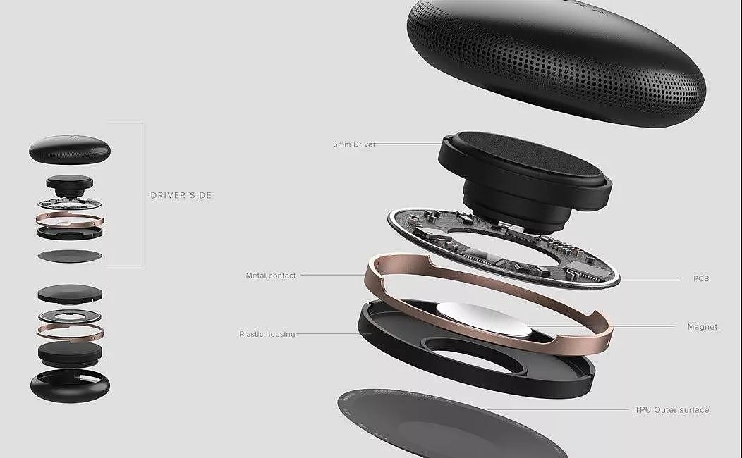 Earphone shape design，In ear headphones，Wireless headset，Earphone design，headset，vr，ar，