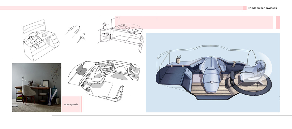 product design，honda，Urban Nomads，Honda，