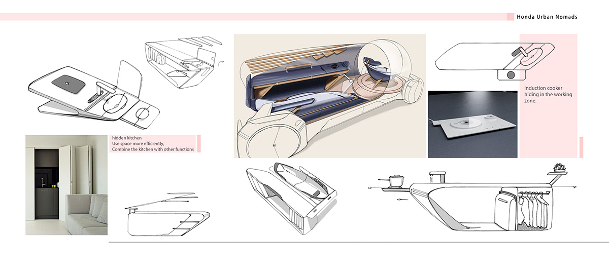 product design，honda，Urban Nomads，Honda，