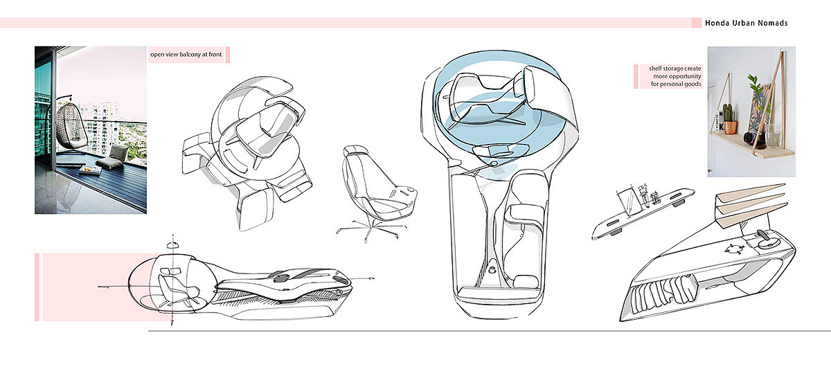 product design，honda，Urban Nomads，Honda，