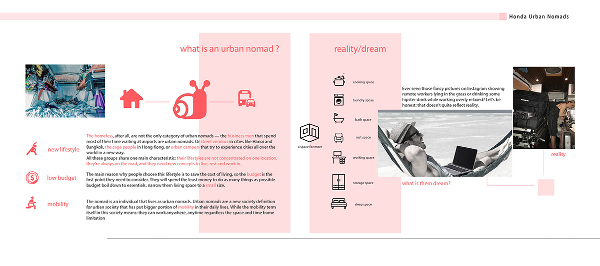 product design，honda，Urban Nomads，Honda，