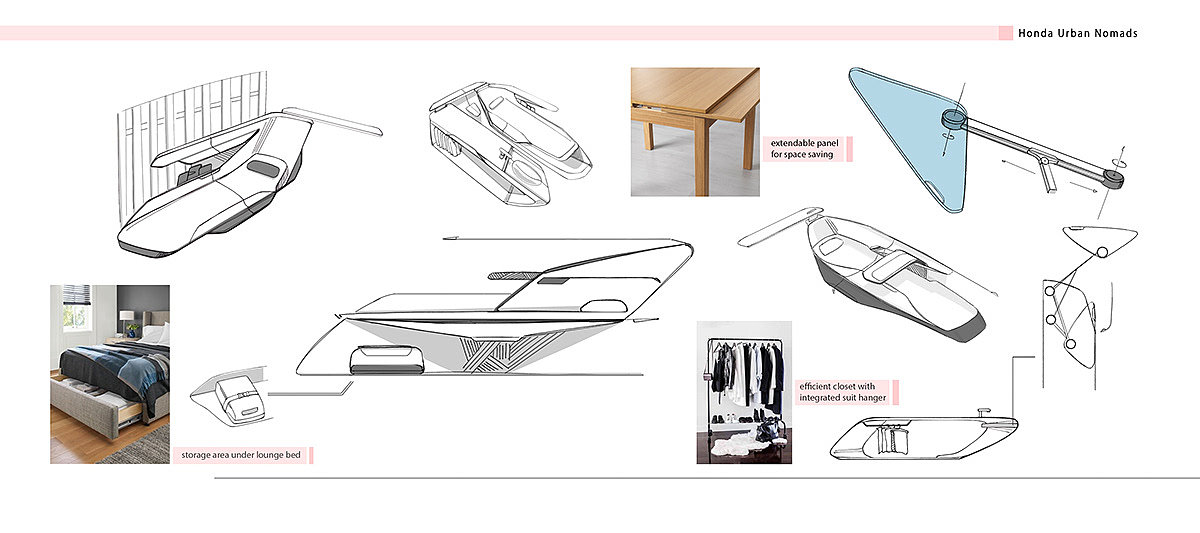 product design，honda，Urban Nomads，Honda，