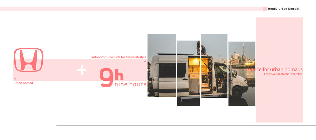 product design，honda，Urban Nomads，Honda，