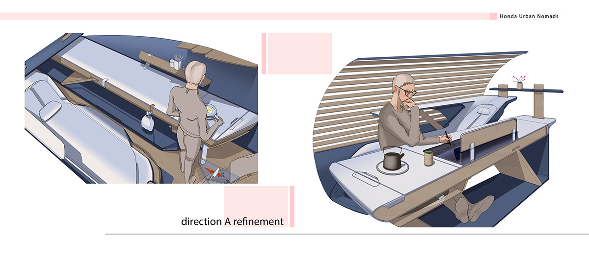 product design，honda，Urban Nomads，Honda，