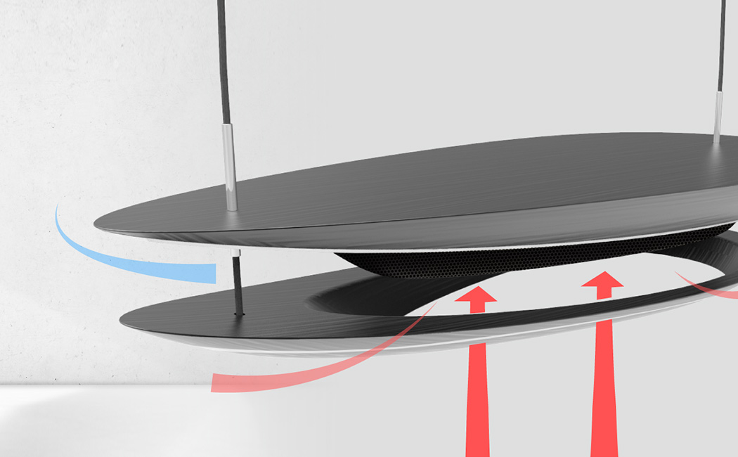 Kitchen electricity，Smoke stove，Large household appliances，Smoke lampblack machine，Lampblack machine，