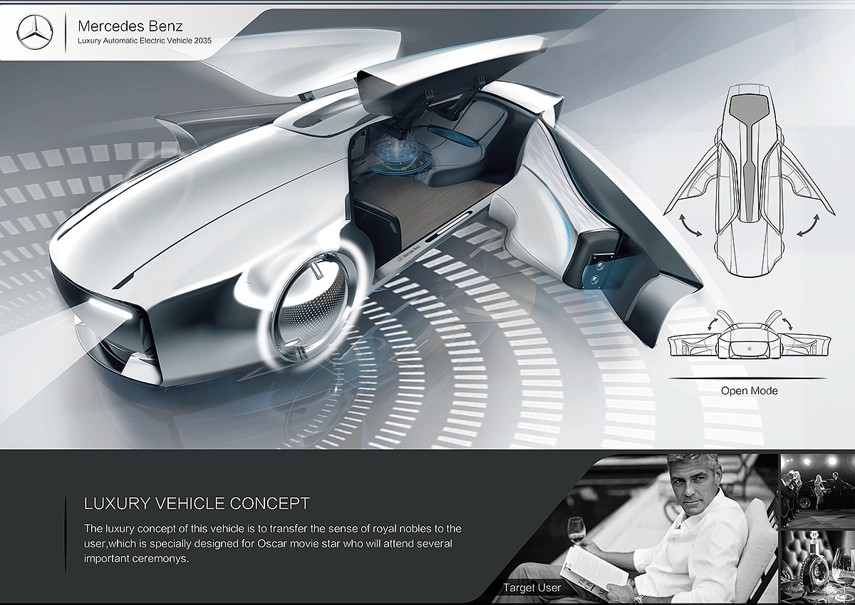 Mercedes-Benz，vehicle，conceptual design，Mercedes Benz，