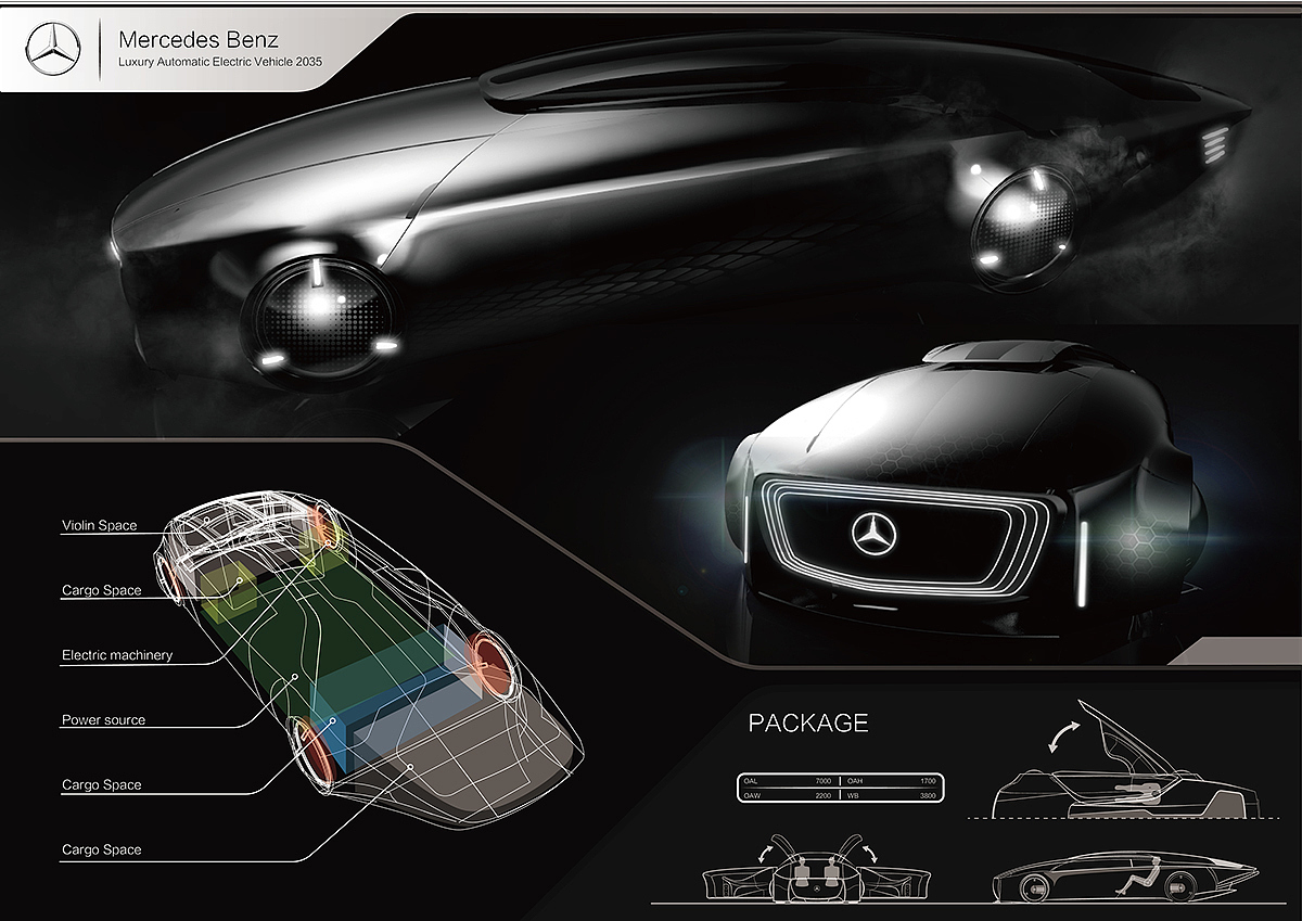 Mercedes-Benz，vehicle，conceptual design，Mercedes Benz，