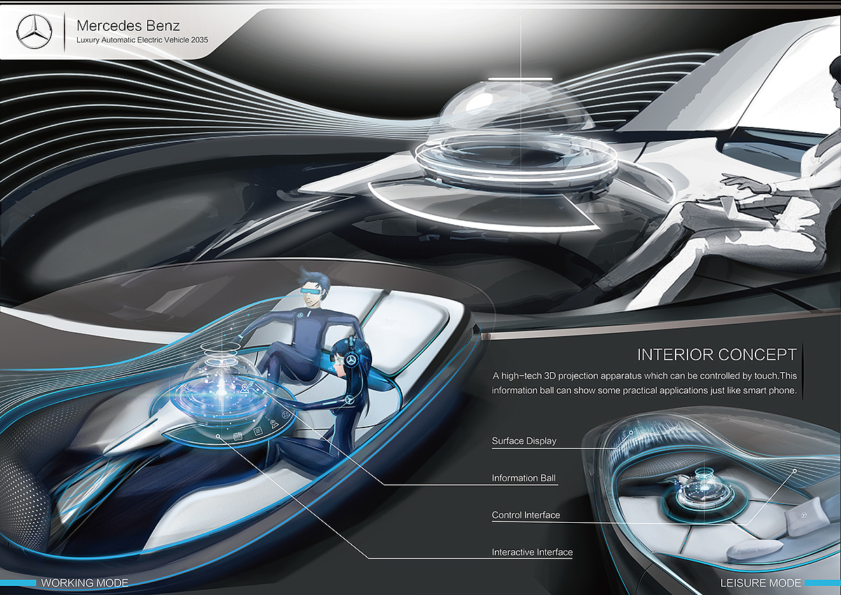 Mercedes-Benz，vehicle，conceptual design，Mercedes Benz，