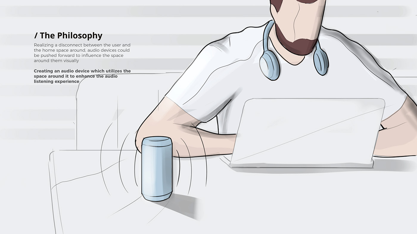 Projection，sound，speaker，