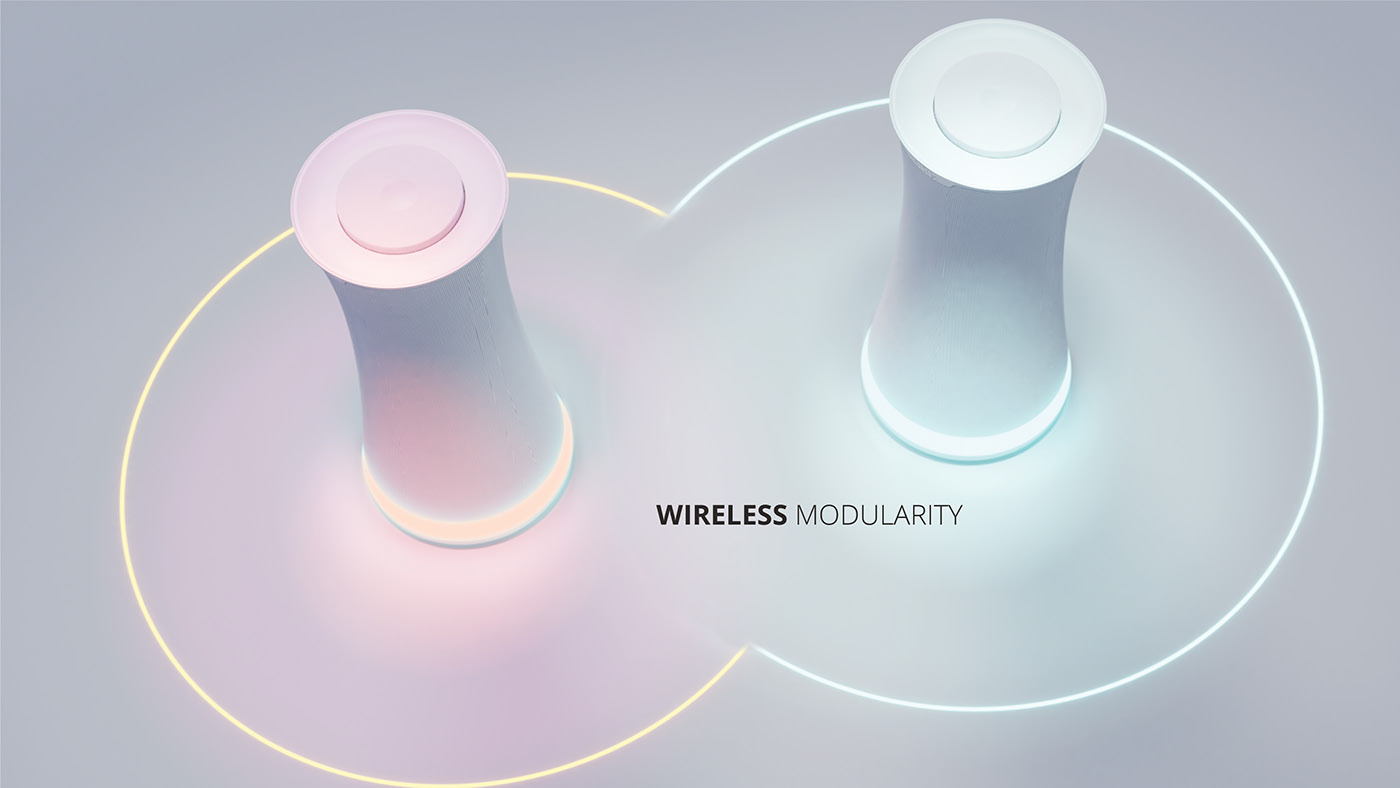 Projection，sound，speaker，