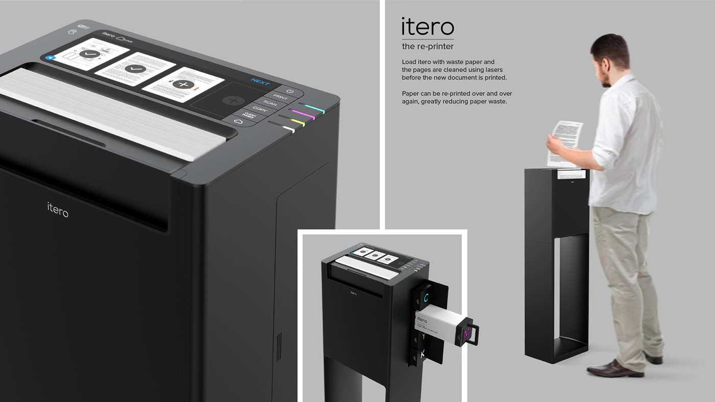 printer，Recyclable，environment protection，