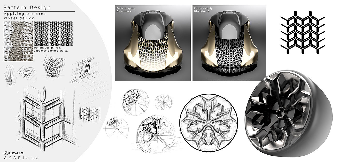 automobile，vehicle，conceptual design，