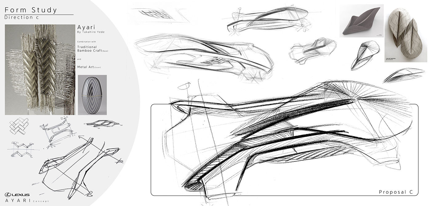 automobile，vehicle，conceptual design，