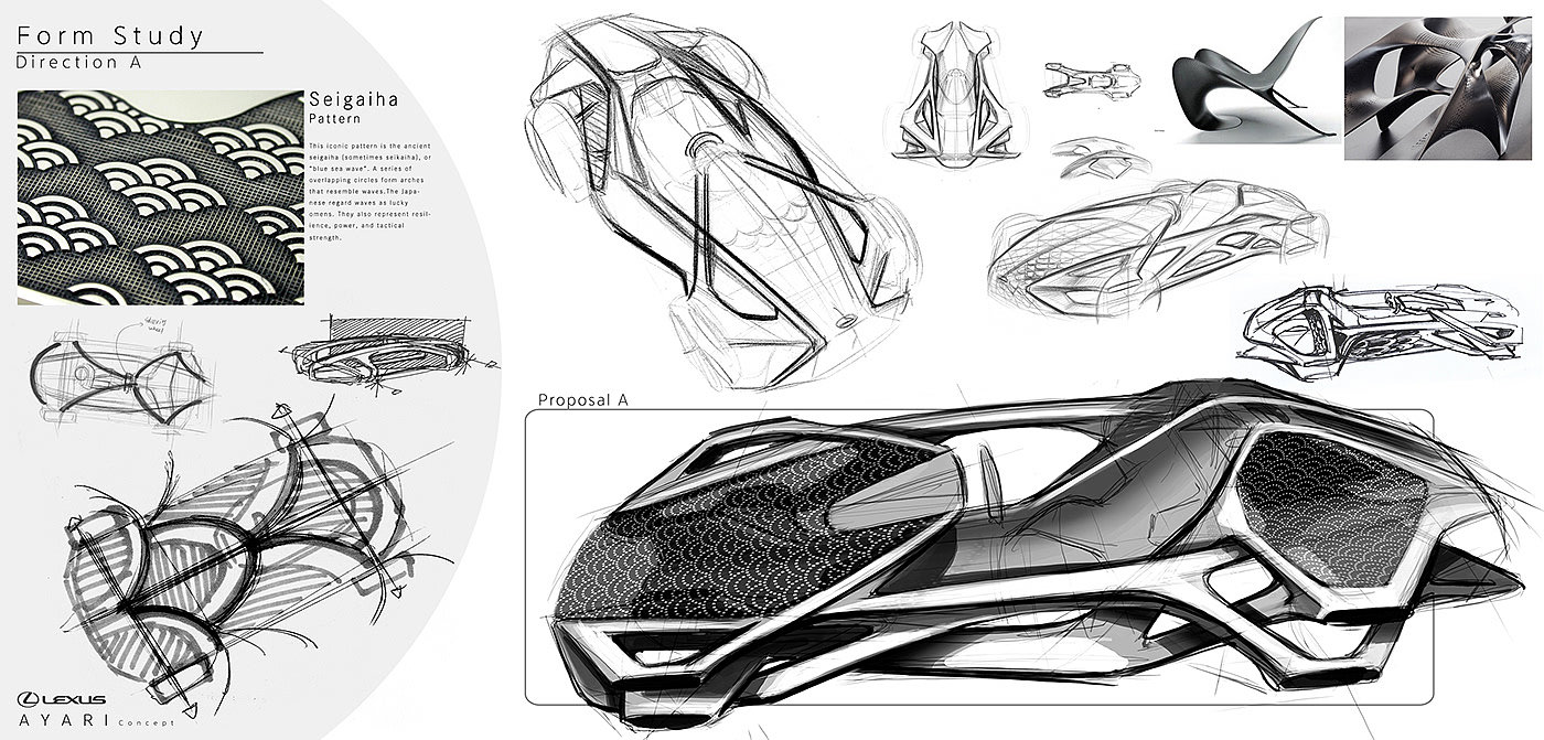 automobile，vehicle，conceptual design，