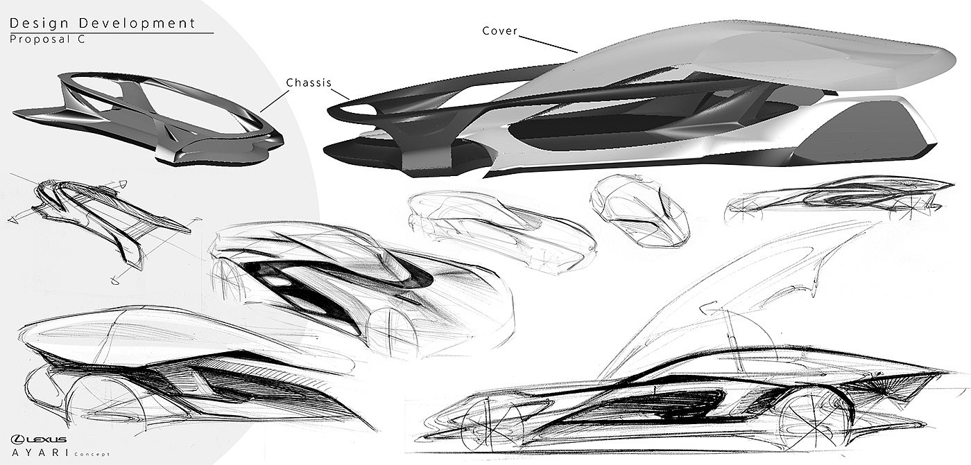 automobile，vehicle，conceptual design，