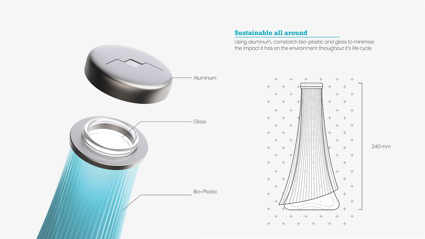 Rain collector，esthetics，function，blue，