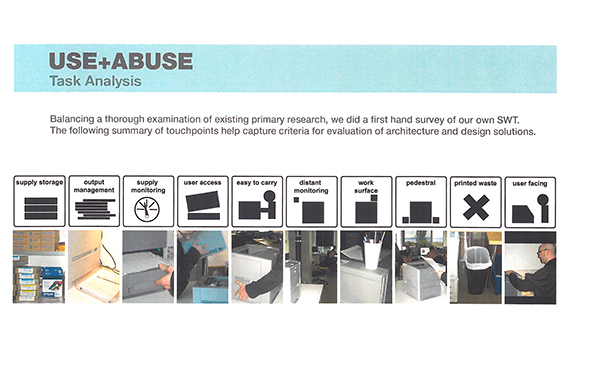 hp，industrial design，product design，office equipment ，