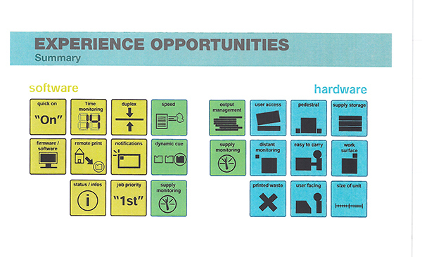 hp，industrial design，product design，office equipment ，