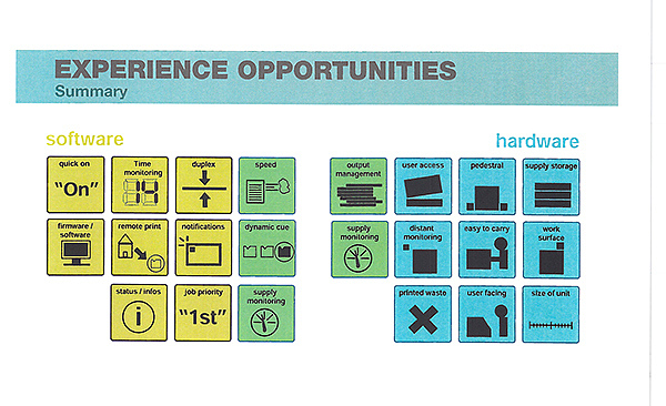 hp，industrial design，product design，office equipment ，
