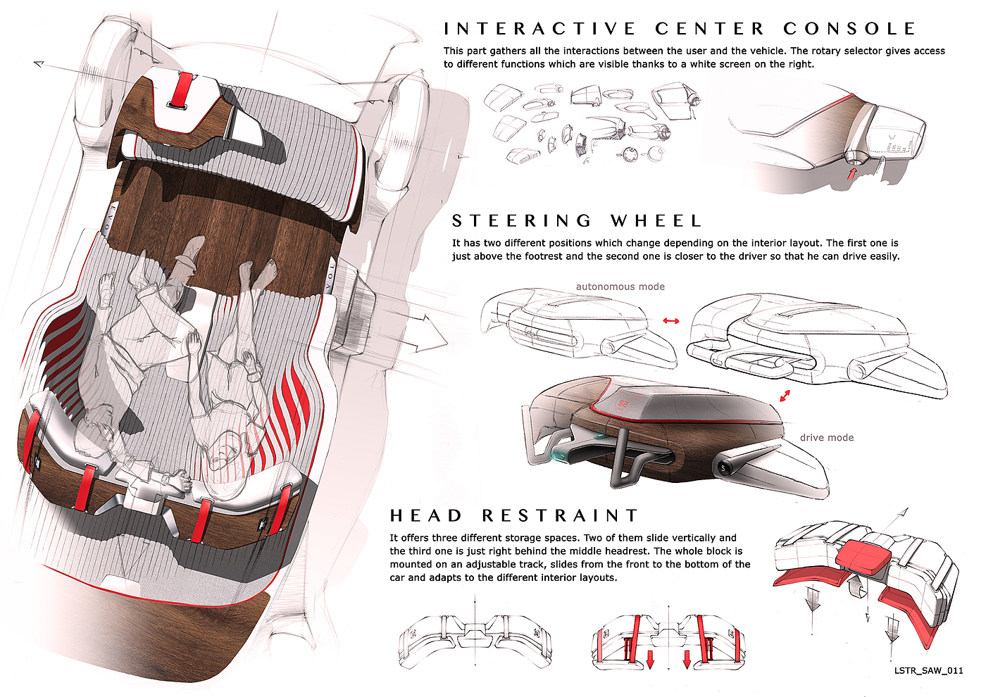 EVOL，automobile，conceptual design，vehicle，