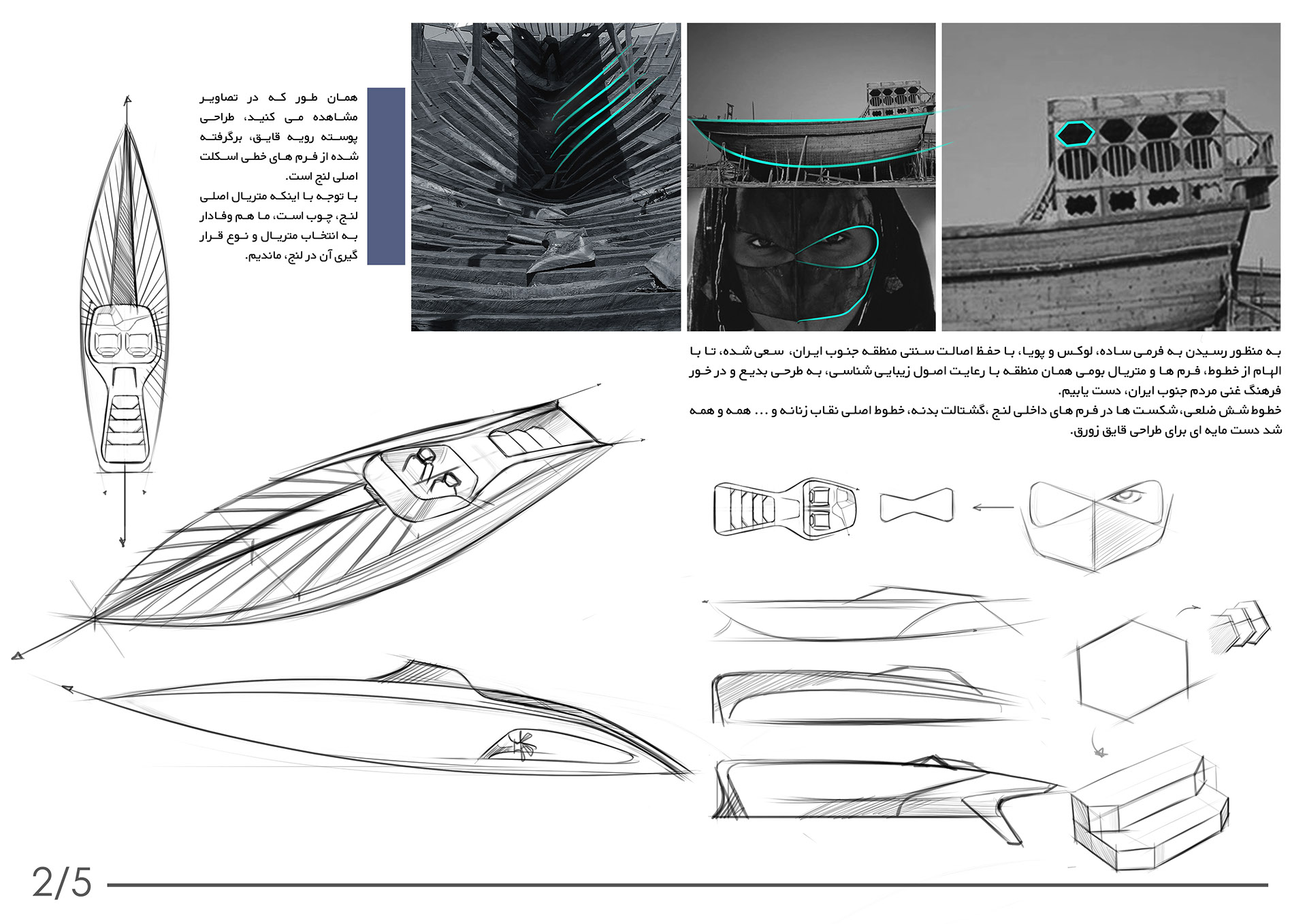 ZORAQ，yacht，Automatic design，