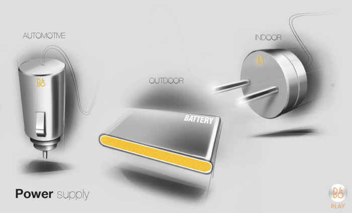 loudspeaker box，sound，entertainment，music，