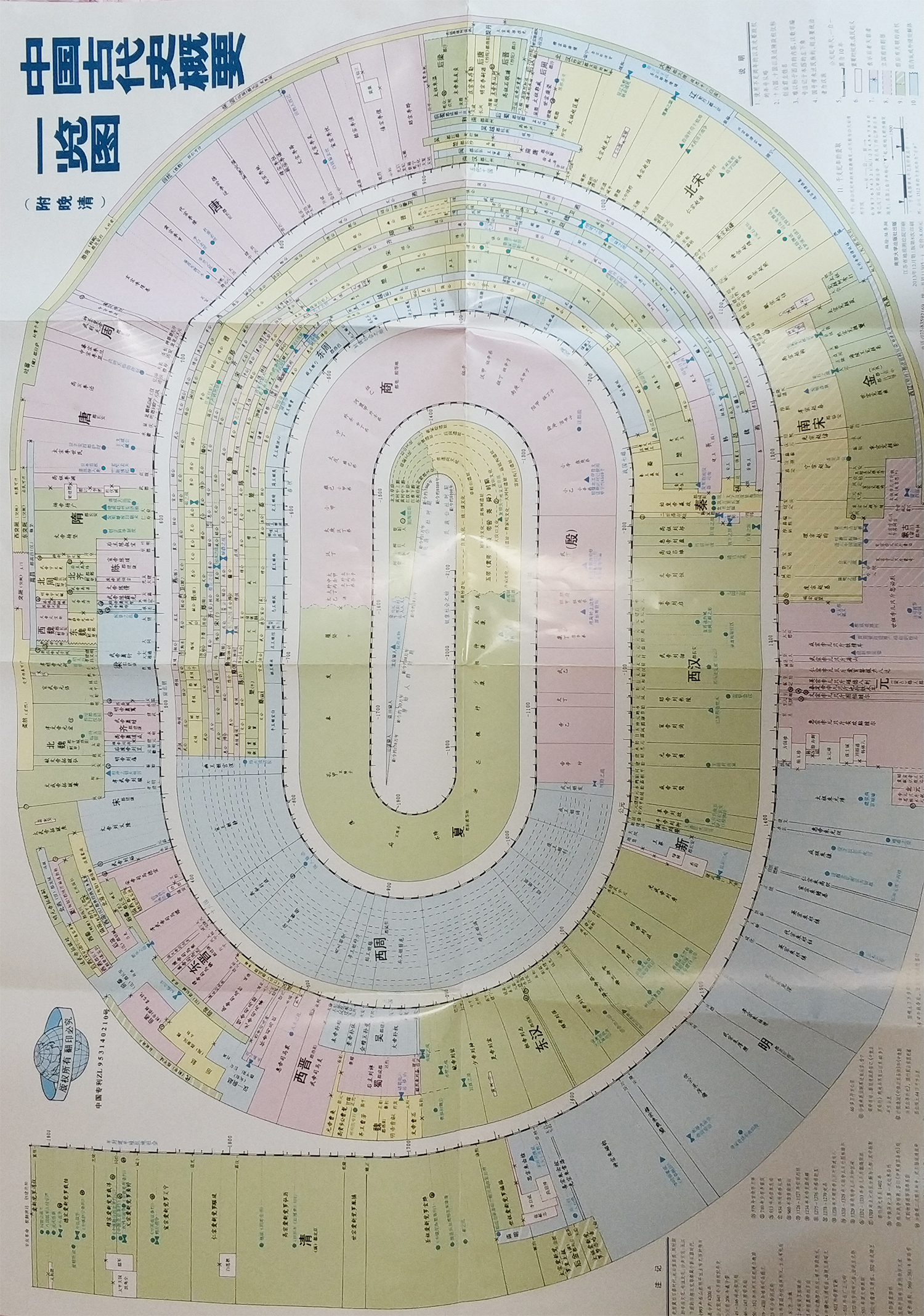 industrial design，Sato Da，Naoto Fukasawa ，Scratch your head, Aggie，
