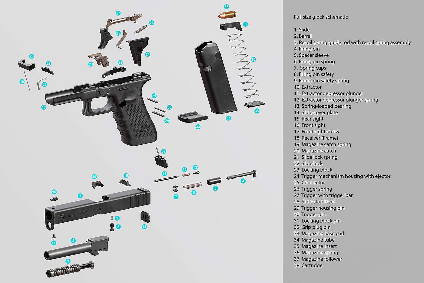 firearms，Glock 17 Jan 4，Pistol design，concept，