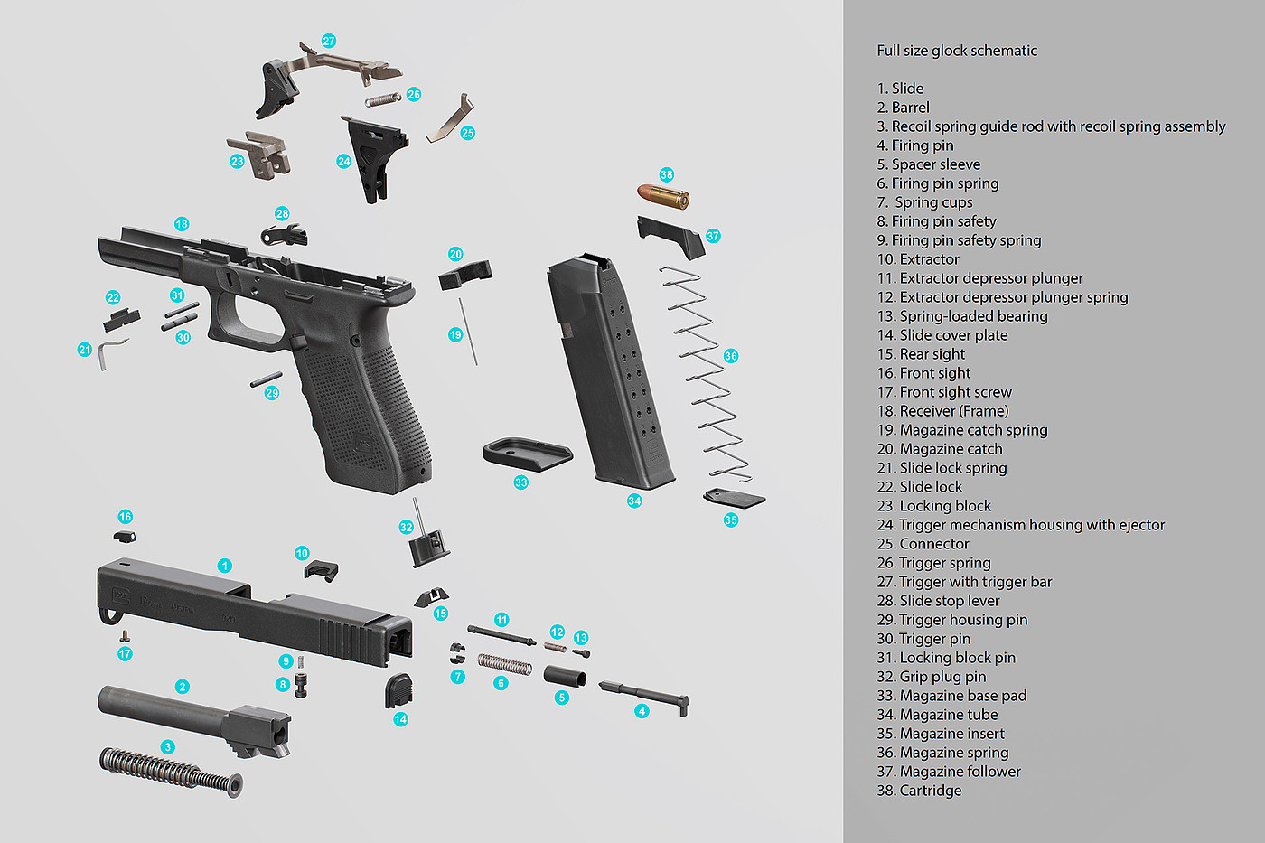 firearms，Glock 17 Jan 4，Pistol design，concept，