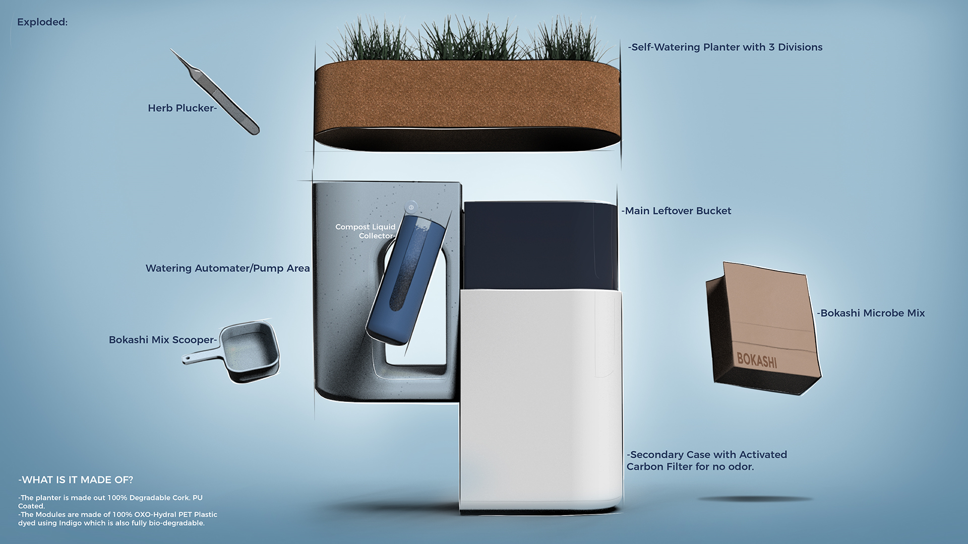 healthy，green，Botany，food，GAIA，