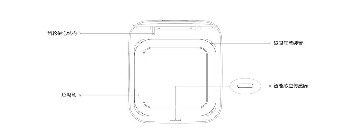 垃圾桶，智能，开合，