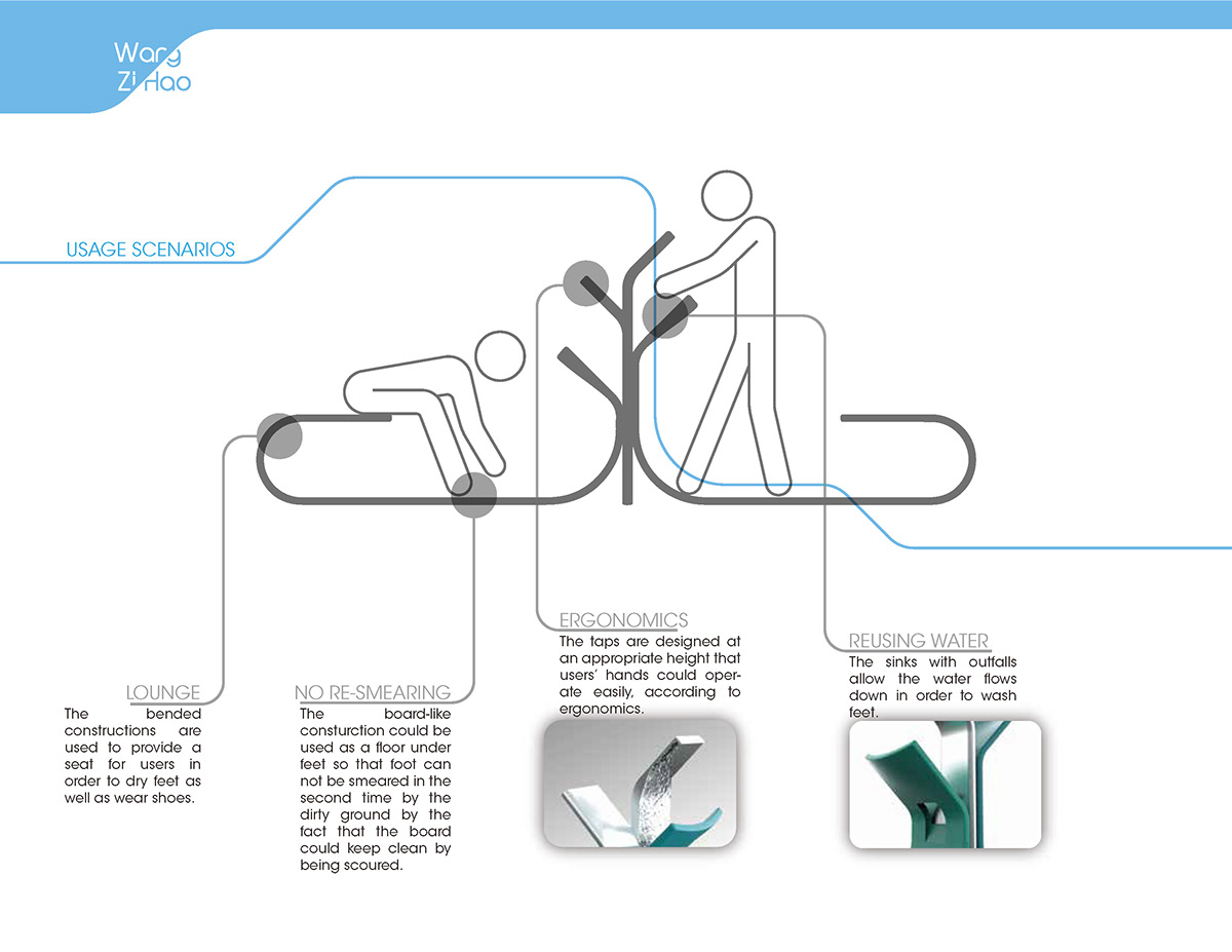 Architectural design，Foot flushing pool，communal facilities，SAND OUT，