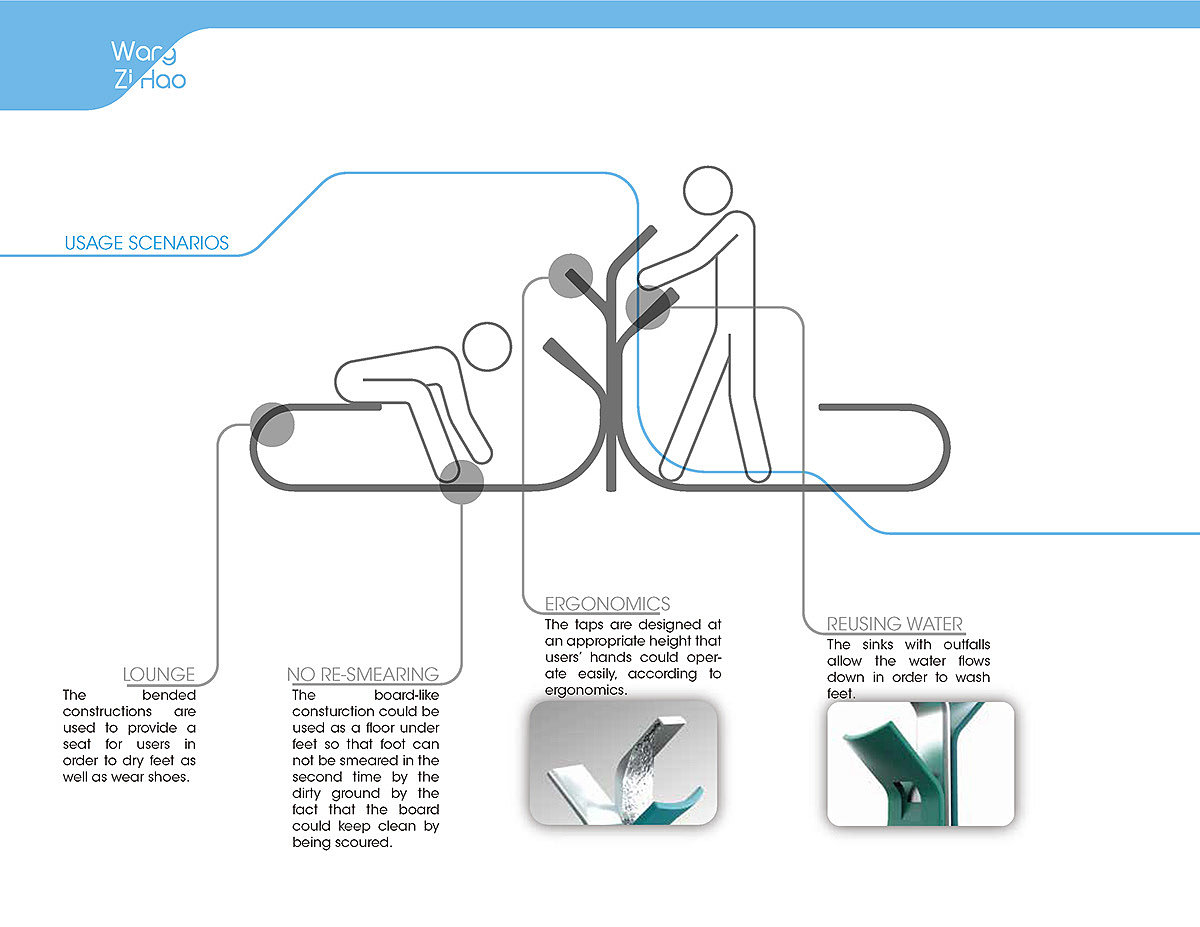 Architectural design，Foot flushing pool，communal facilities，SAND OUT，