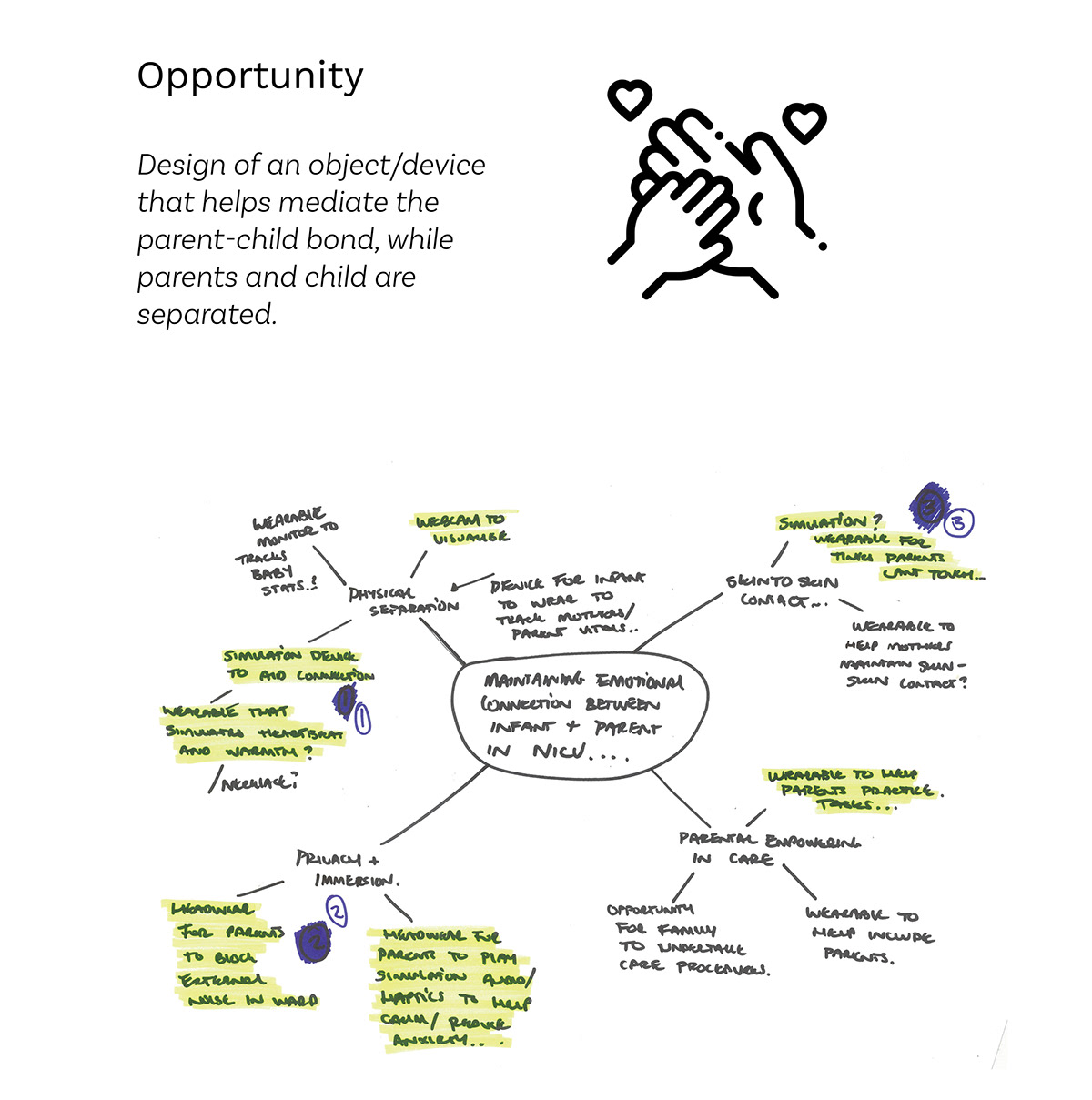 NICU，Medical equipment，KIN，product design，