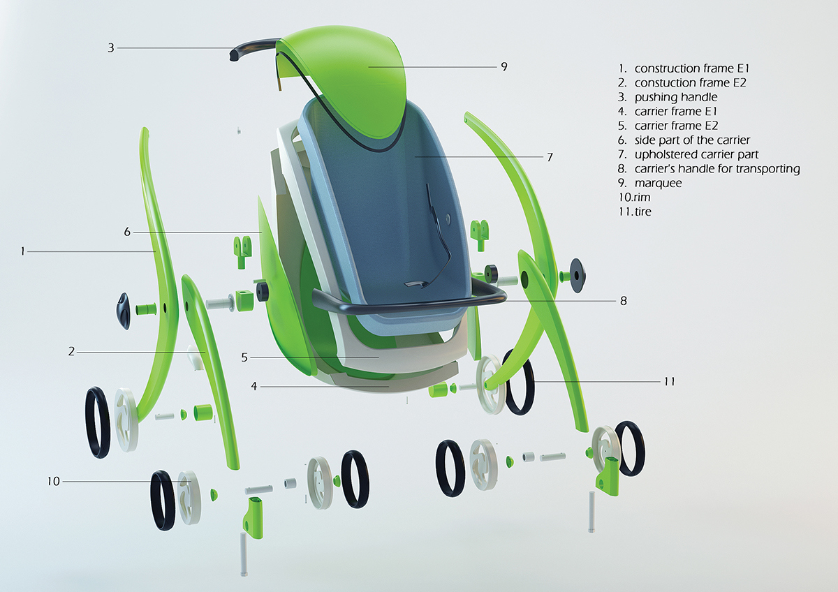 Multifunctional design，comfortable，lithe，High safety factor，