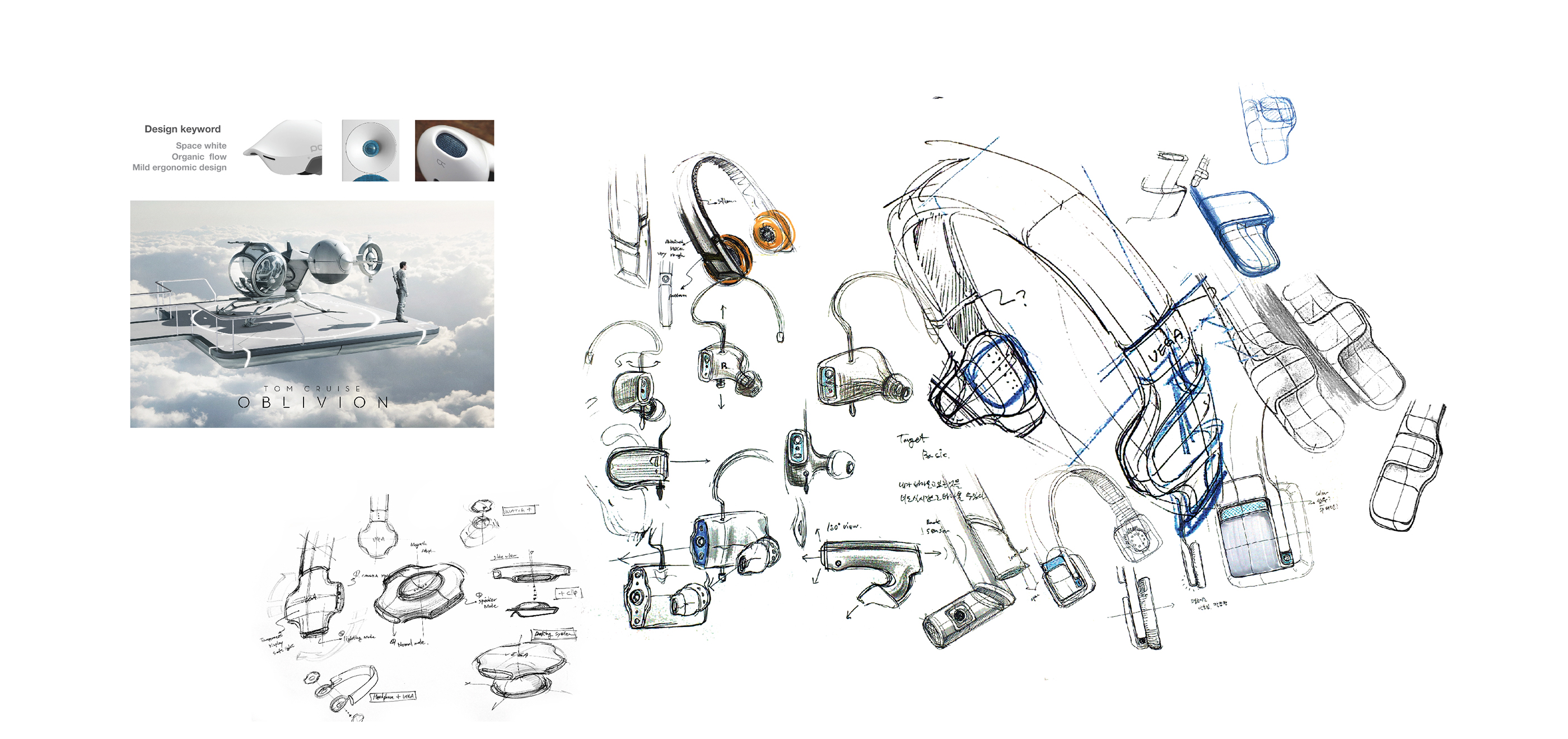 emotion，wearable devices ，future，electrocardiogram，intelligence，