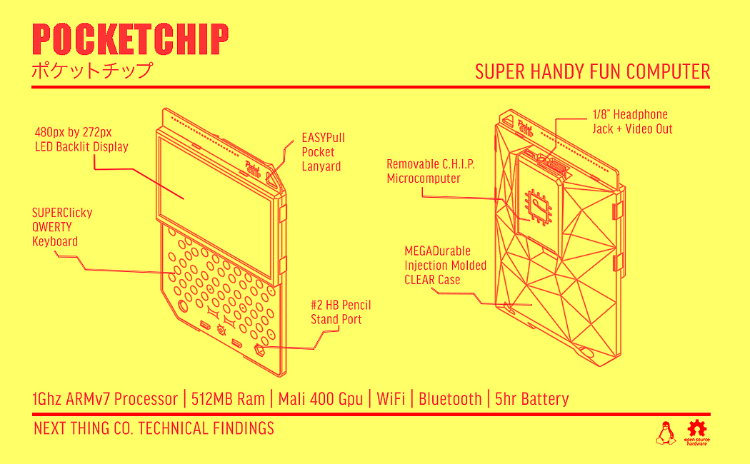 Digital only，Handheld computer，