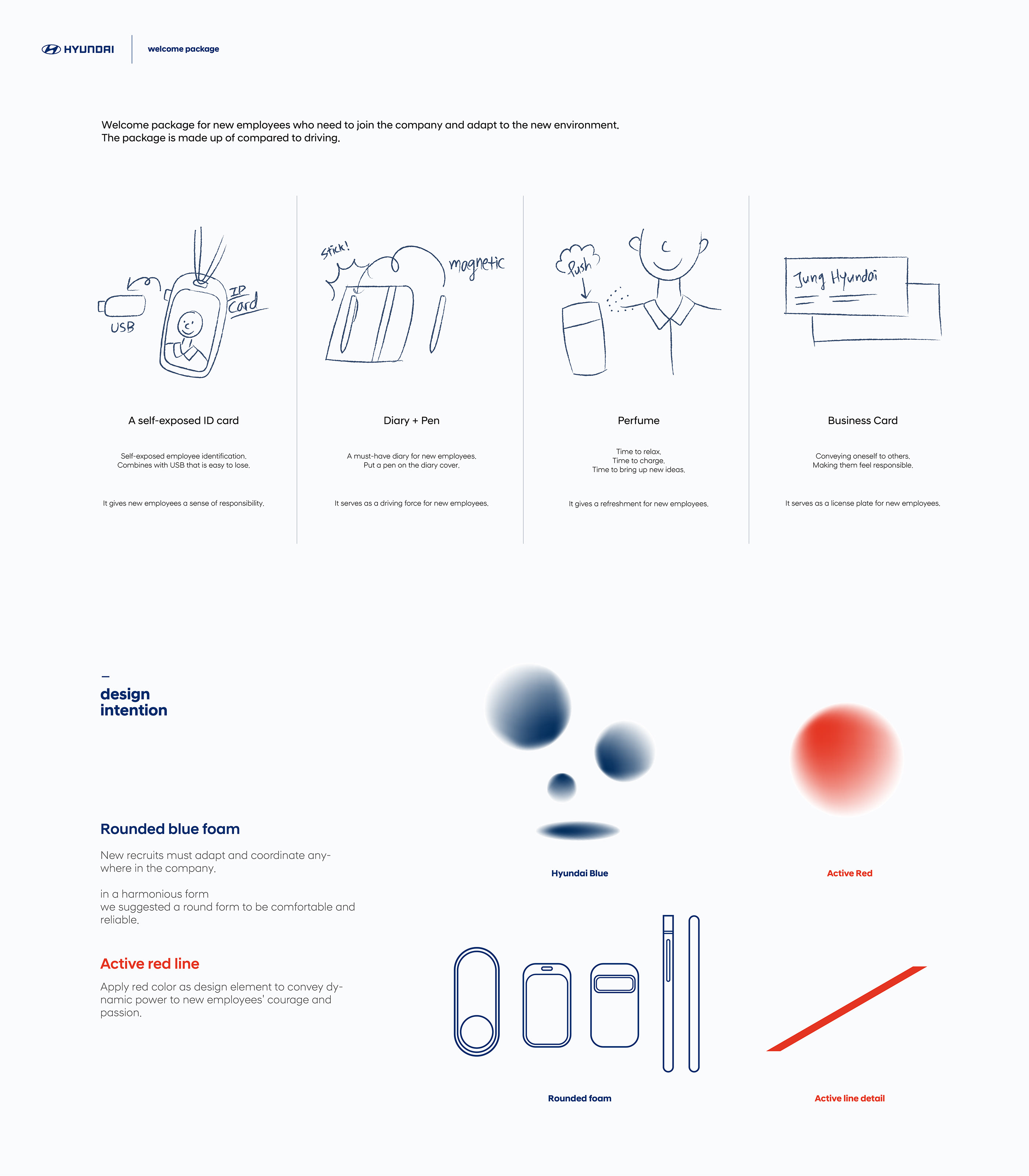 Enterprise identification，Graphic Artist Designer，