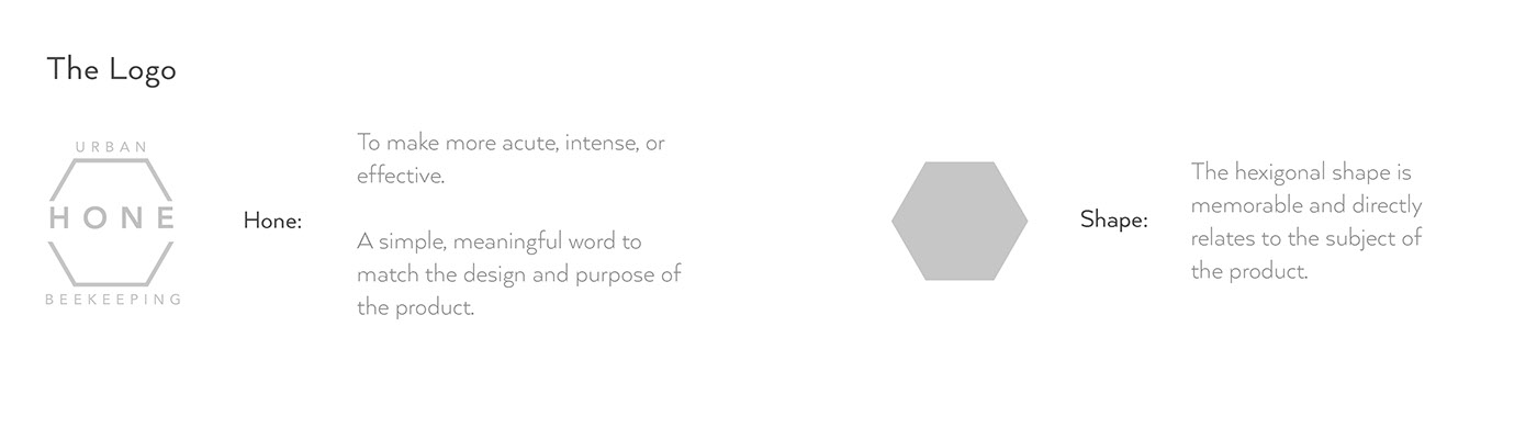 ecology，environment，city，honeybee，raise，