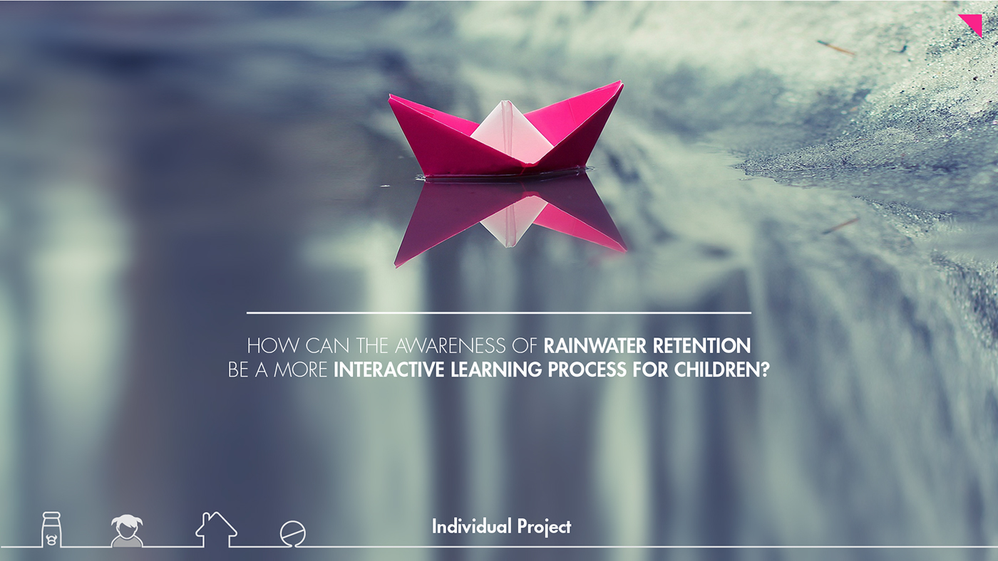 ecology，environment，