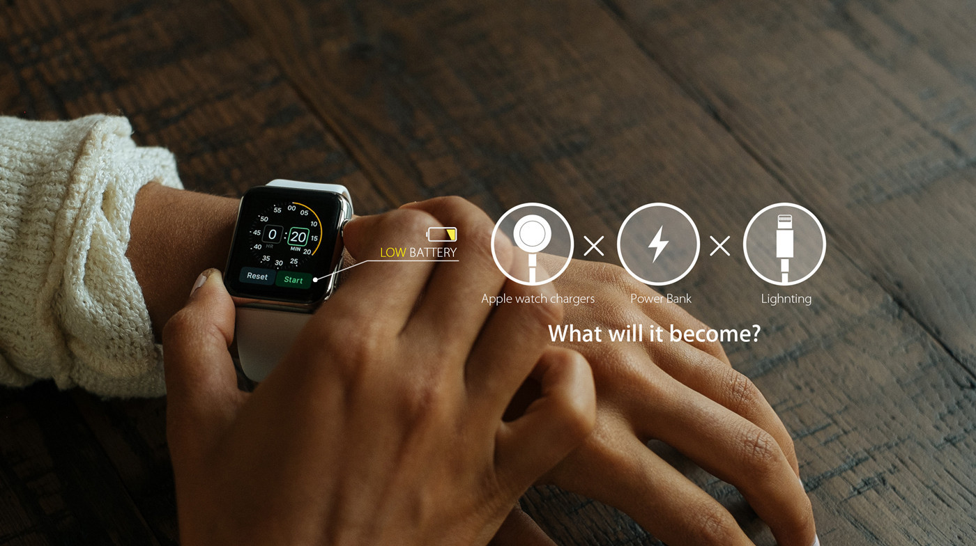 iphone，portable battery，Apple watch，